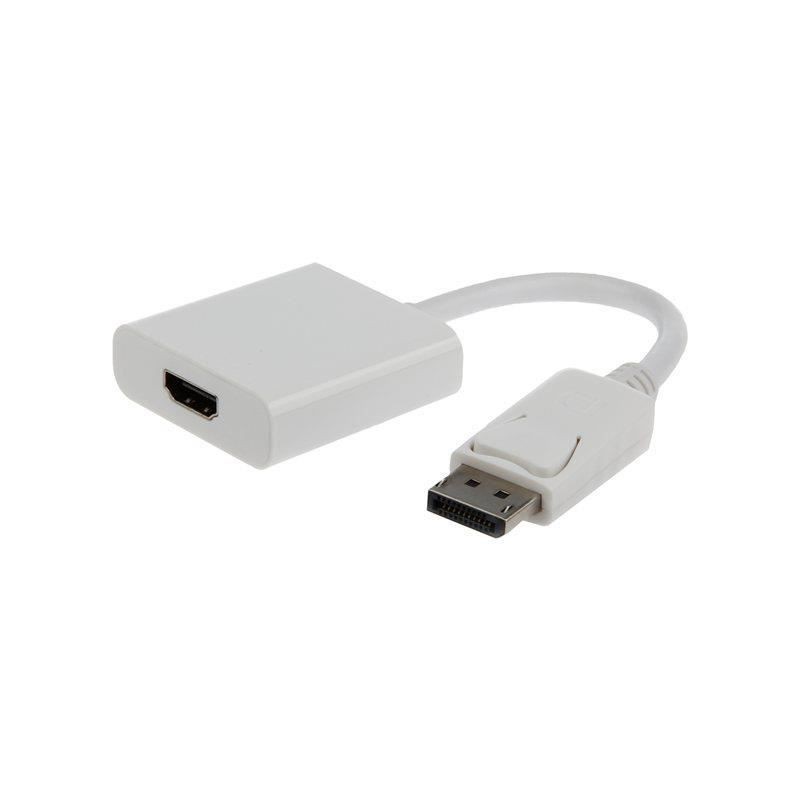 Convertisseur Display Port vers HDMI Convertisseur Display Port vers HDMI