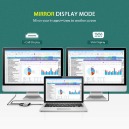 ADAPTATEUR Type C to HDMI & VGA